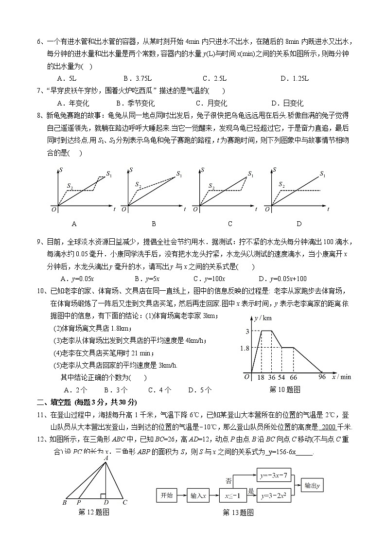 第三章 变量之间的关系  检测题2    2021-2022学年北师大版七年级数学下册 （word版 含答案）第2页