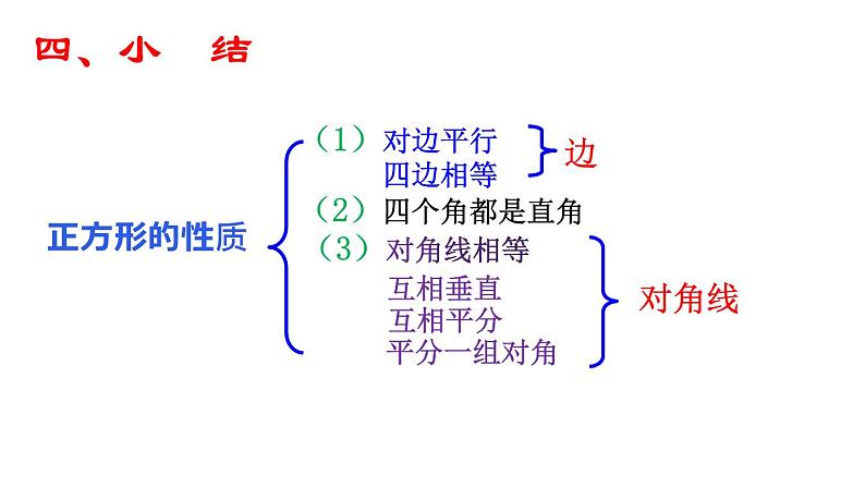 18.2.3 正方形的定义、性质和判定 课件-2021-2022学年人教版数学八年级下册08