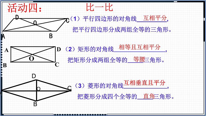 18.2.2 菱形（性质和判定）课件-2021-2022学年人教版数学八年级 下册第6页