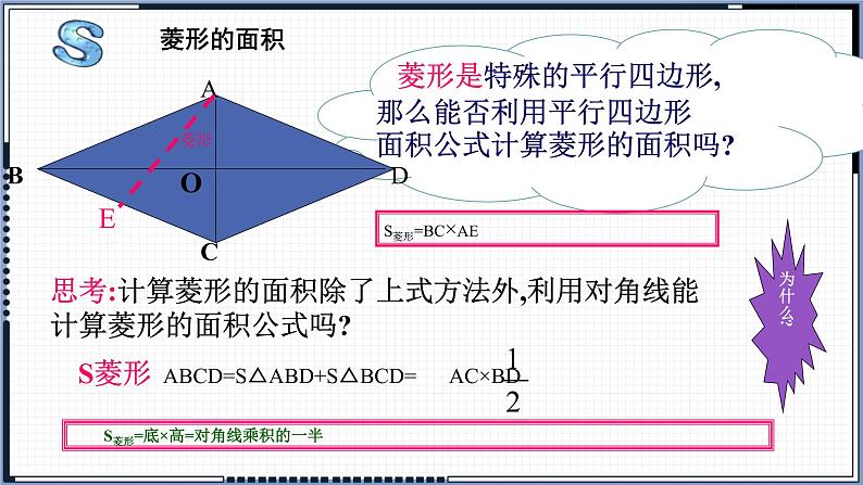 18.2.2 菱形（性质和判定）课件-2021-2022学年人教版数学八年级 下册第8页