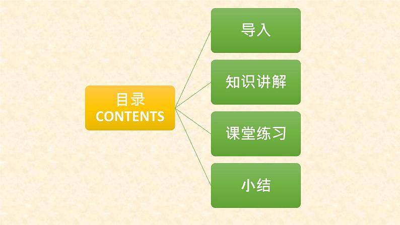 19.1.1 变量与函数（函数的定义）课件-2021-2022学年 人教版数学八年级下册第2页