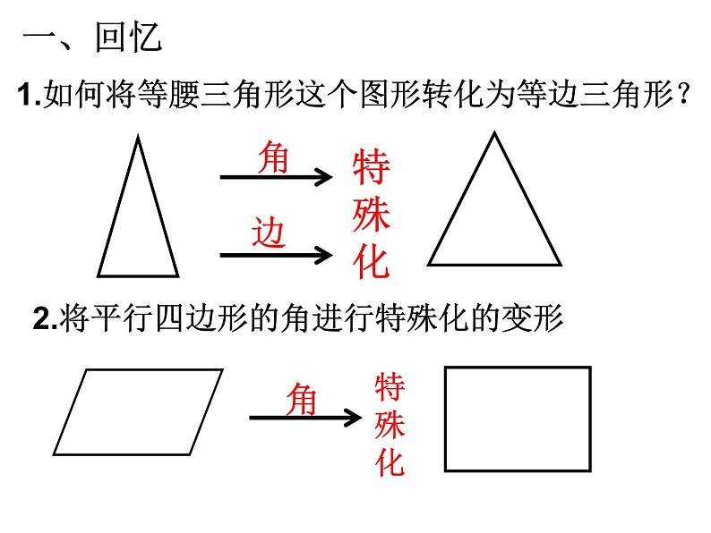 18.2.2 菱形（性质和判定）课件-2021-2022学年人教版数学八年级下册第2页