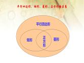 18.2.3 正方形的定义、性质和判定 课件-2021-2022学年 人教版数学八年级下册
