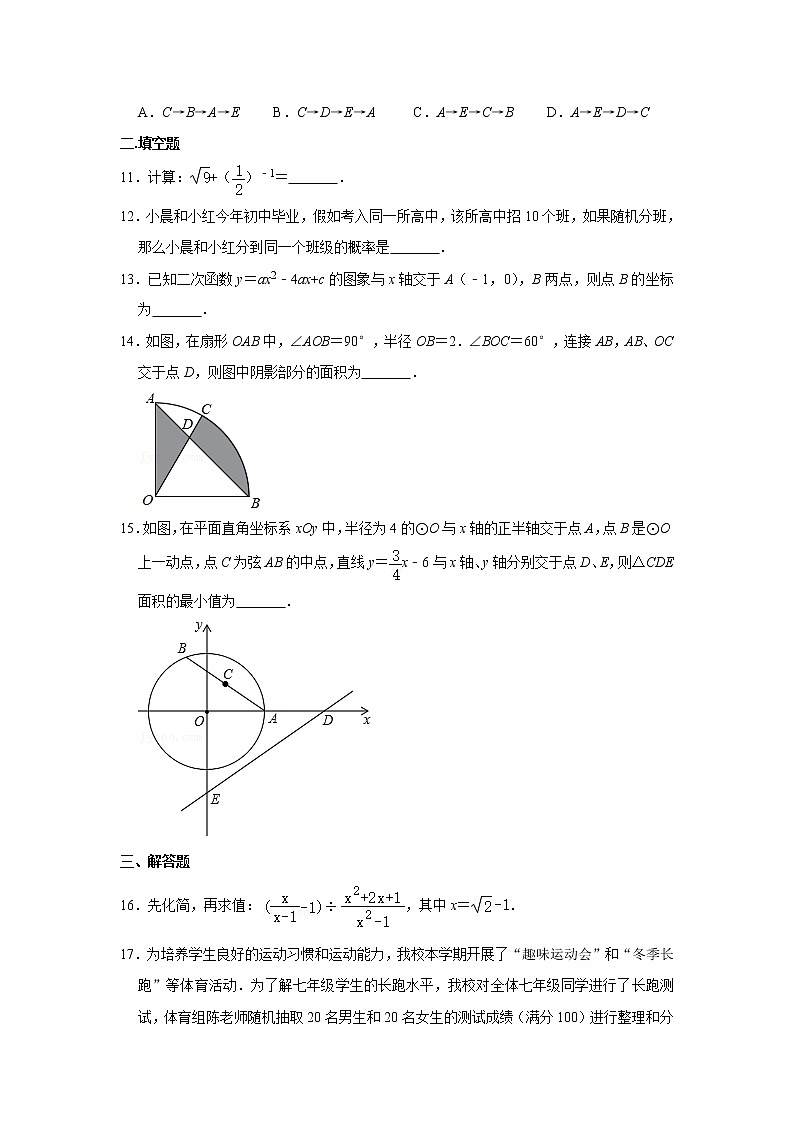 2021年河南省郑州外国语学校九年级（下）第一次月考数学试卷（有答案）03