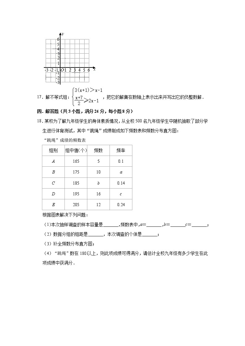 2021年江西省南昌市南昌县七年级下学期期末数学试卷（有答案）第3页