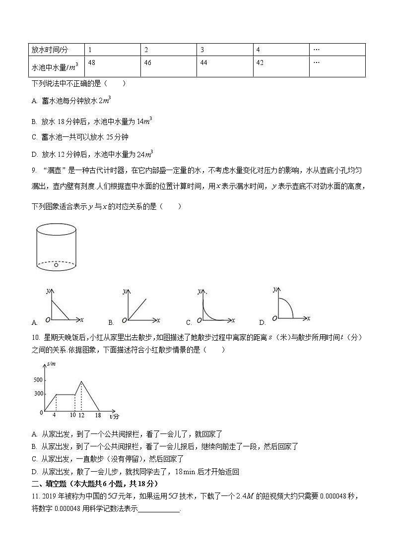 2021年陕西省宝鸡市眉县下学期七年级数学期末试题+无答案第2页