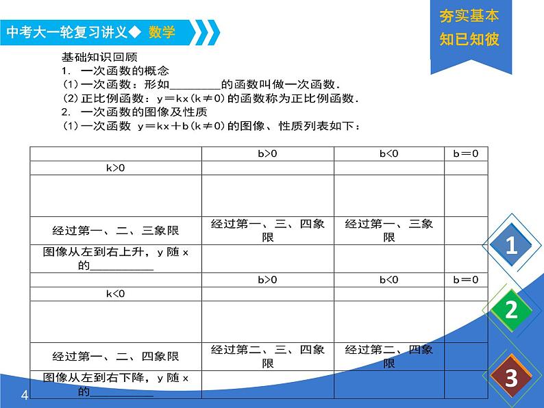 《中考大一轮数学复习》课件 课时13 一次函数第4页