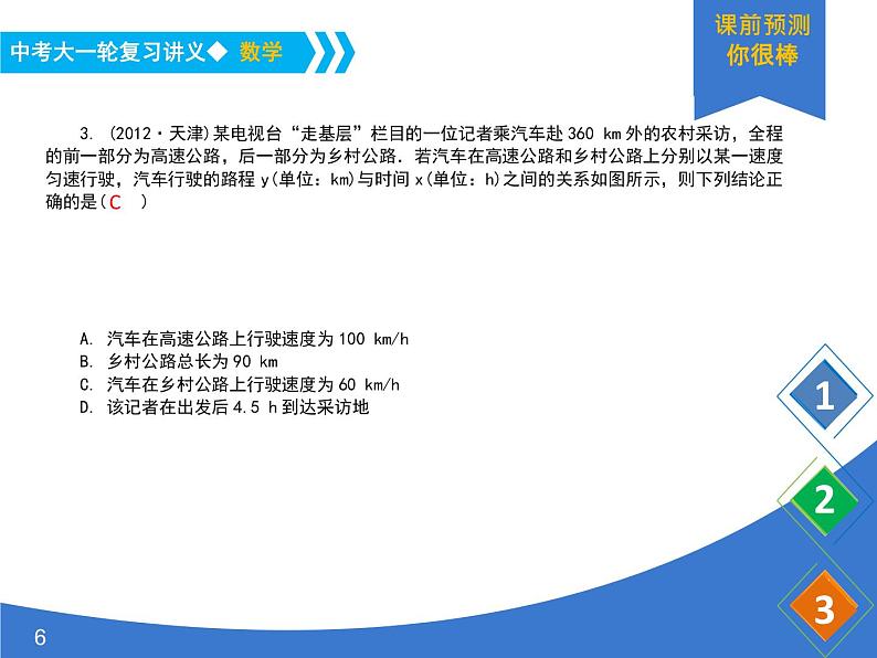 《中考大一轮数学复习》课件 课时38 代数应用性问题06