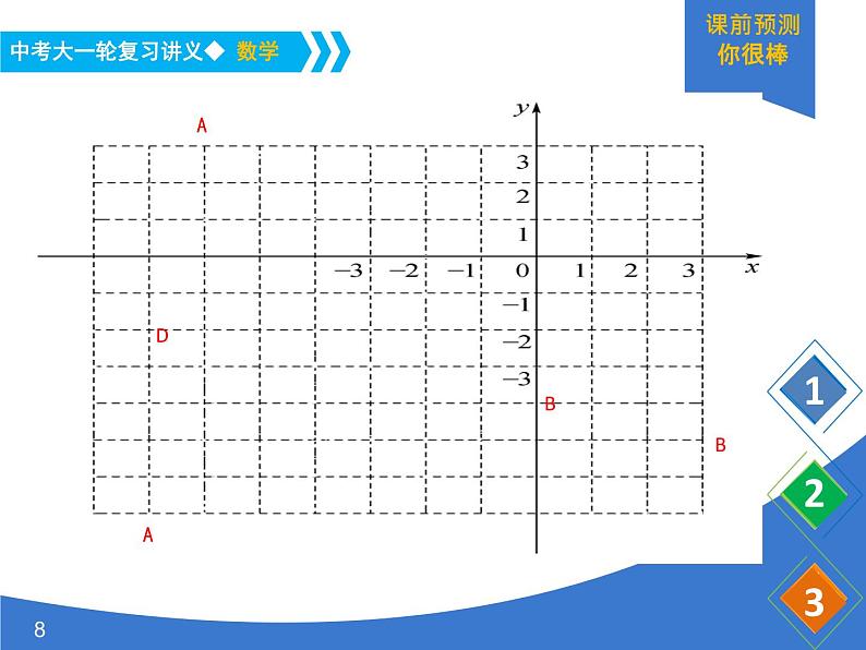 《中考大一轮数学复习》课件 课时33 与圆有关的位置关系第8页