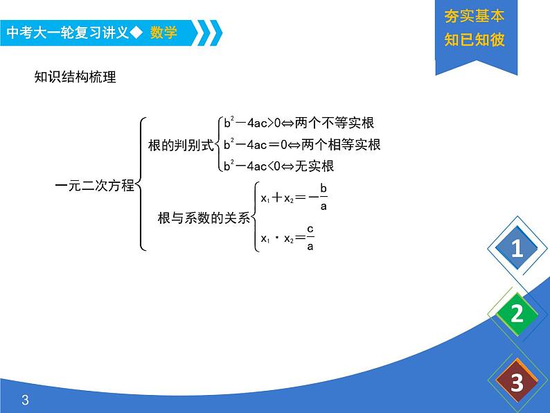 《中考大一轮数学复习》课件 课时9 一元二次方程根的判别式及根与系数的关系第3页