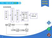 《中考大一轮数学复习》课件 课时11 一元一次不等式(组)及其应用