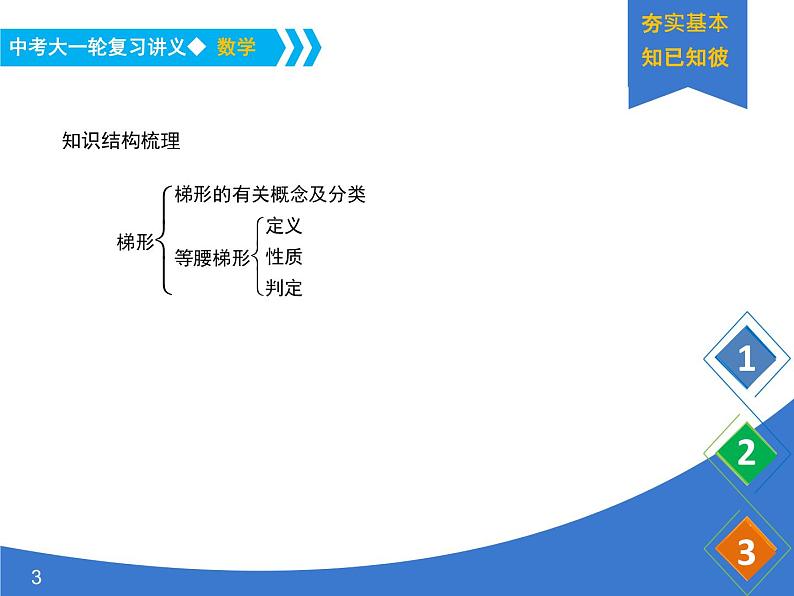 《中考大一轮数学复习》课件 课时31 梯形03