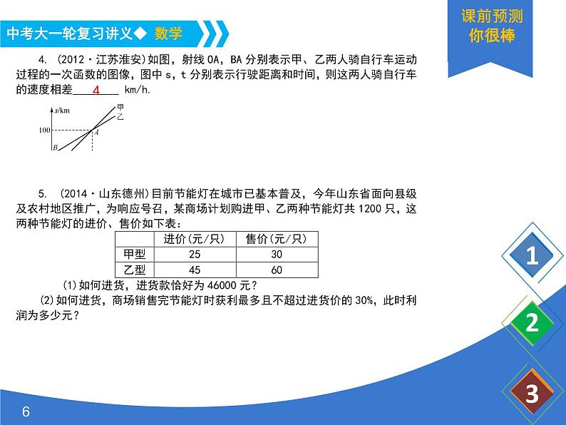 《中考大一轮数学复习》课件 课时14 一次函数的应用第6页