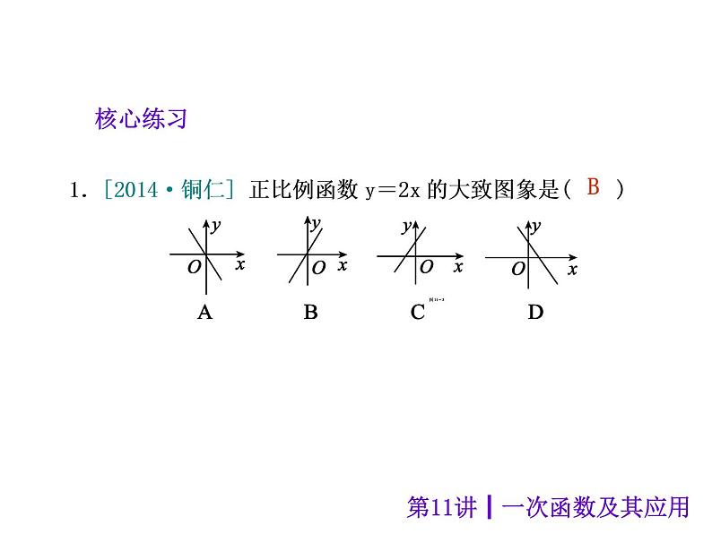 中考数学二轮复习课件----第11讲 一次函数及其应用（沪科版）第6页