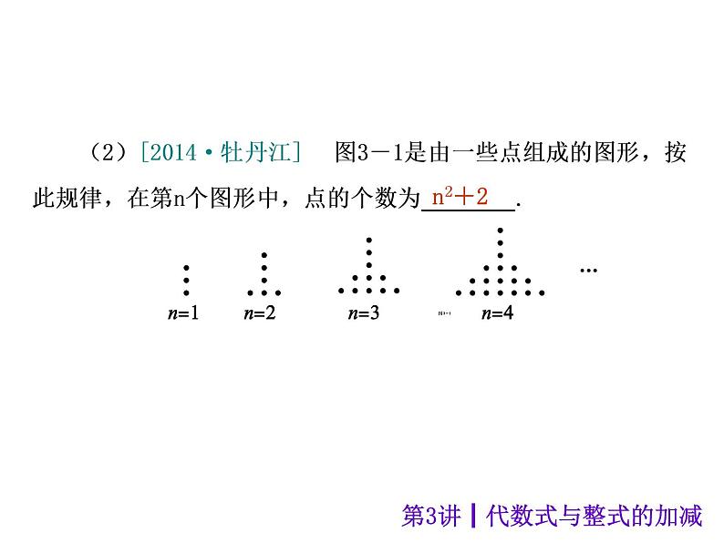 中考数学二轮复习课件----第3讲 代数式与整式的加减（沪科版）06