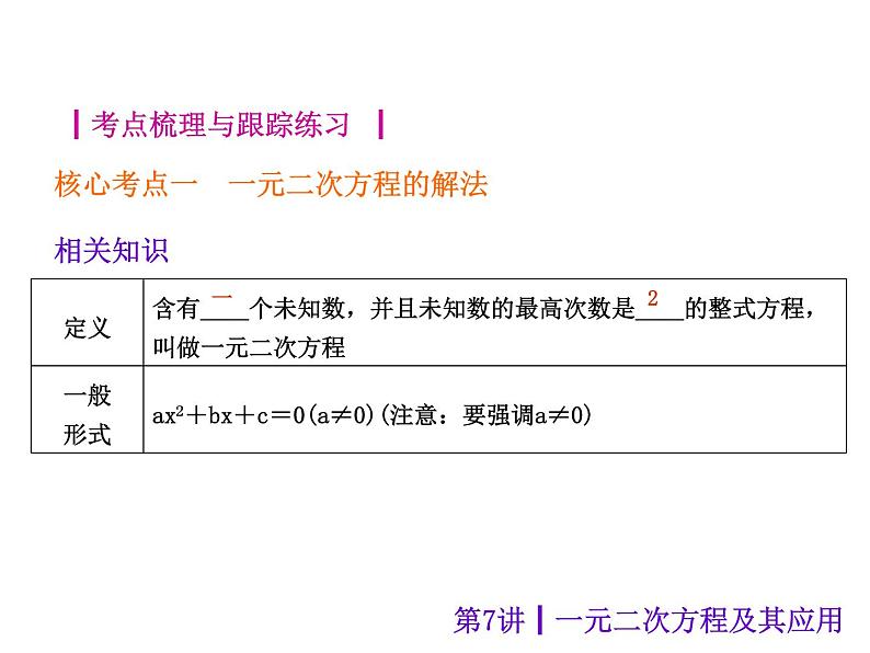 中考数学二轮复习课件----第7讲 一元二次方程及其应用（沪科版）第2页