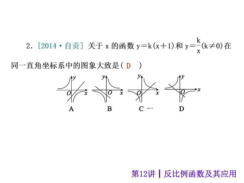 中考数学二轮复习课件----第12讲 反比例函数及其应用（沪科版）08