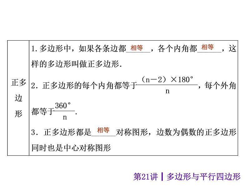 中考数学二轮复习课件----(安徽)：第21讲 多边形与平行四边形（沪科版）03