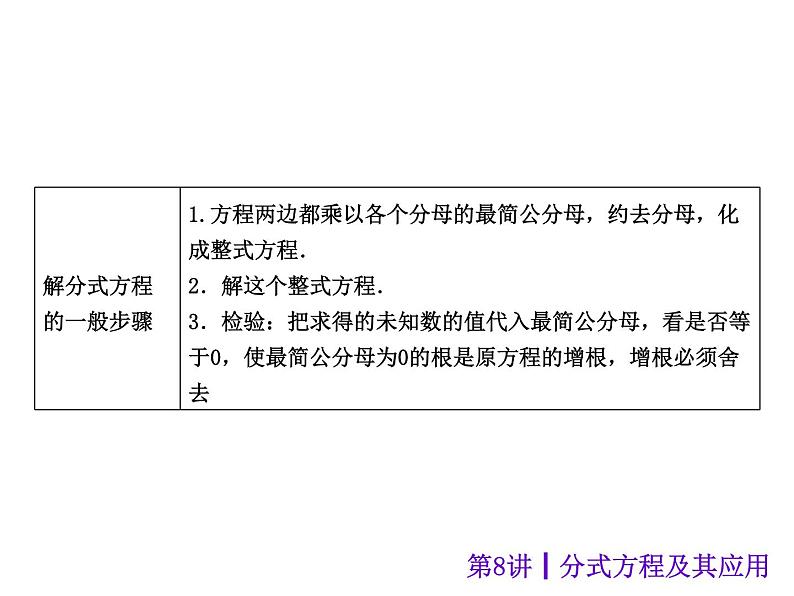 中考数学二轮复习课件----第8讲 分式方程及其应用（沪科版）03