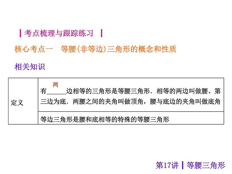 中考数学二轮复习课件----(安徽)：第17讲 等腰三角形（沪科版）第2页