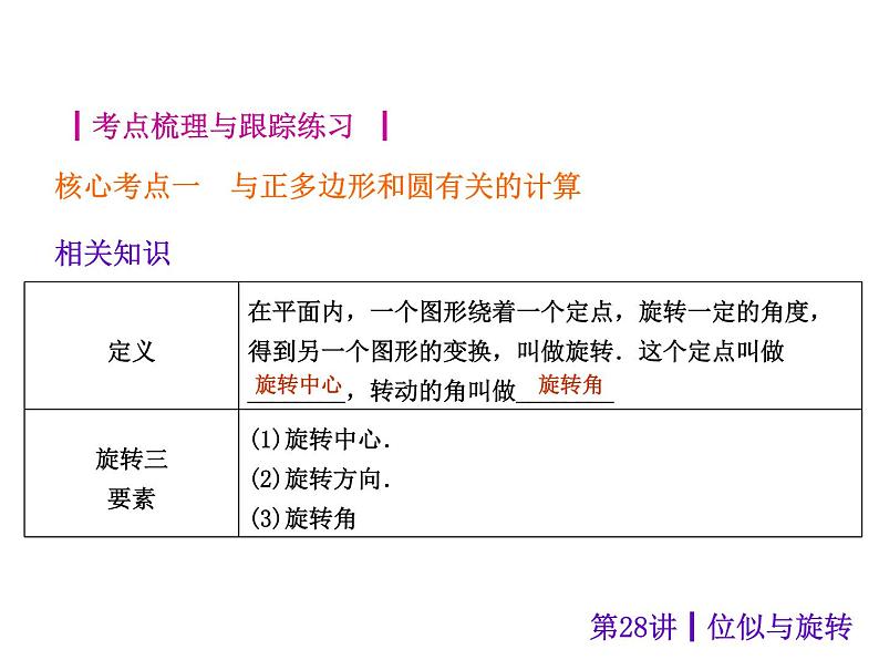中考数学二轮复习课件----(安徽)：第28讲 位似与旋转（沪科版）第2页
