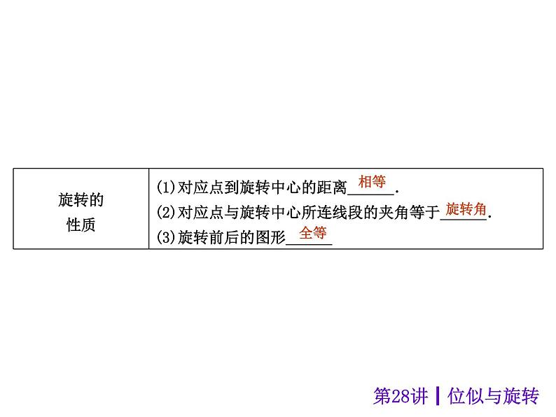 中考数学二轮复习课件----(安徽)：第28讲 位似与旋转（沪科版）第3页