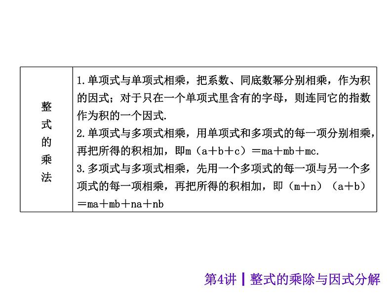 中考数学二轮复习课件----第4讲 整式的乘除与因式分解（沪科版）04