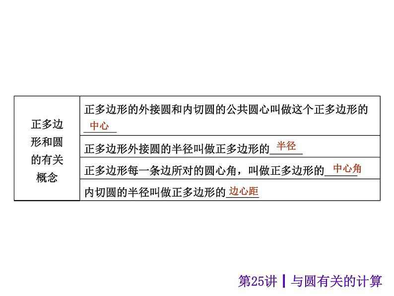 中考数学二轮复习课件----(安徽)：第25讲 与圆有关的计算（沪科版）第3页