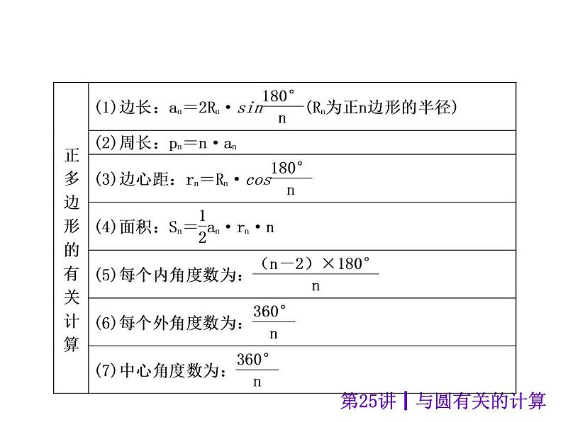 中考数学二轮复习课件----(安徽)：第25讲 与圆有关的计算（沪科版）第4页