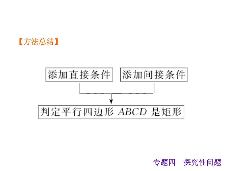 中考数学二轮复习课件----：专题四 探究性问题（沪科版）06