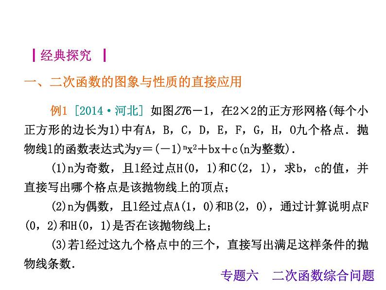 中考数学二轮复习课件----(安徽)：专题六 二次函数综合问题（沪科版）第3页