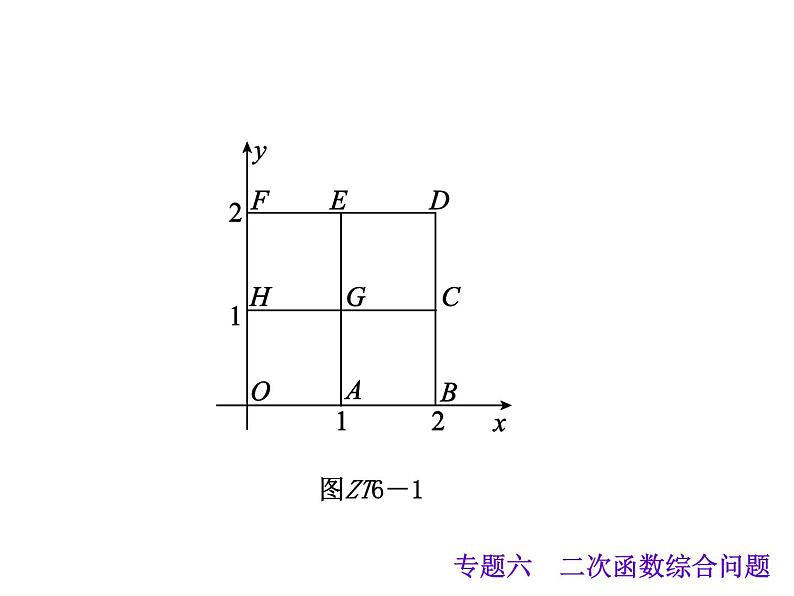 中考数学二轮复习课件----(安徽)：专题六 二次函数综合问题（沪科版）第4页