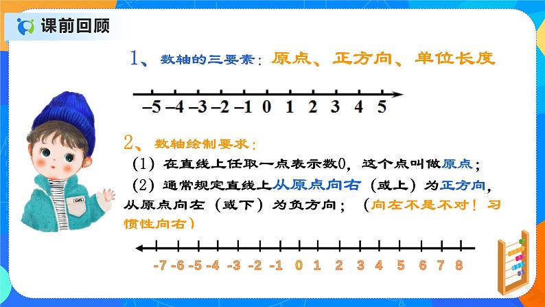 人教版七上数学 1.2.2有理数 相反数（第三课时）课件+教案03