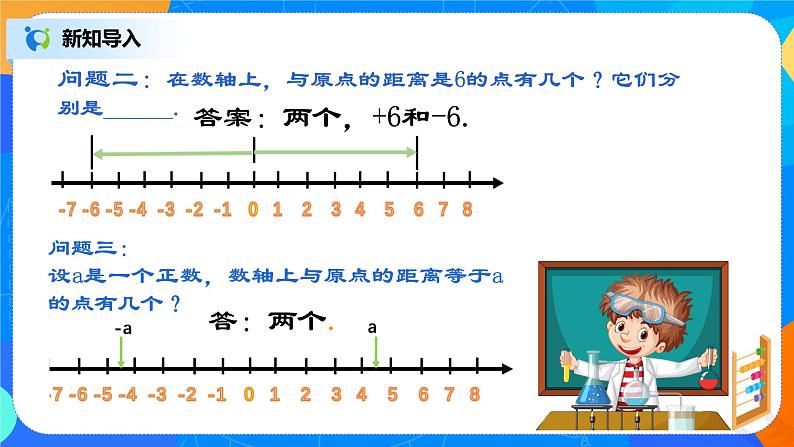 人教版七上数学 1.2.2有理数 相反数（第三课时）课件+教案07