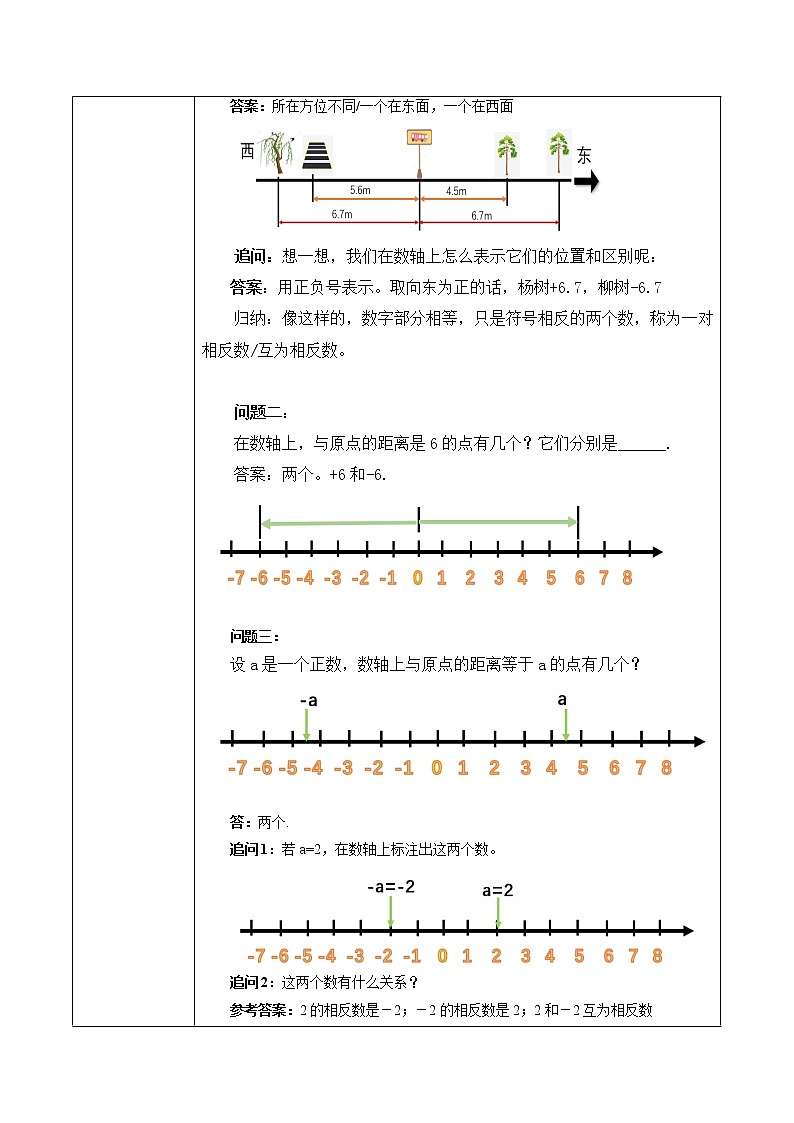 人教版七上数学 1.2.2有理数 相反数（第三课时）课件+教案02