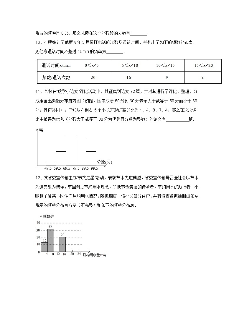 沪科版数学八下 20.1 数据的频数分布（无答案）练习题第2页