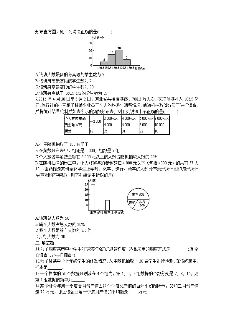 人教数学七下 第十章 数据的收集、整理与描述周周测6（全章）（含答案）第2页