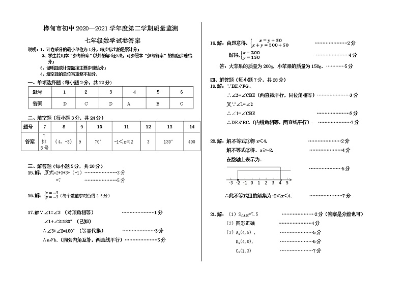 人教版初中2020—2021学年度第二学期质量监测(答案)第1页