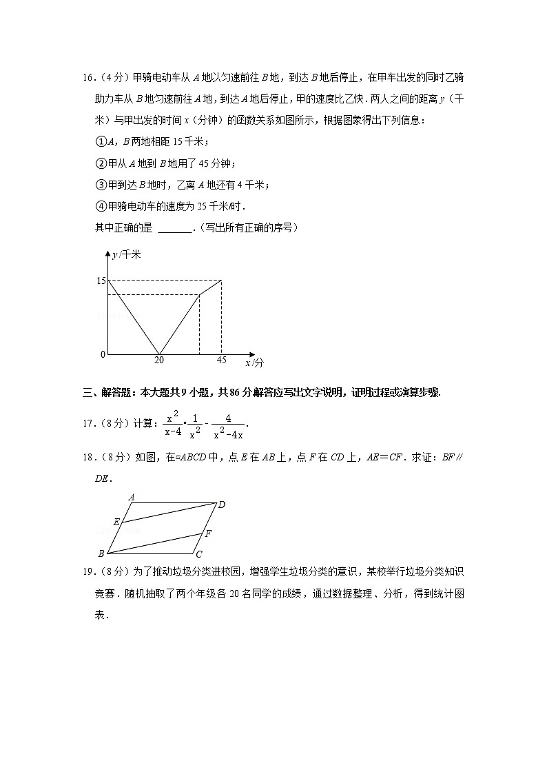 2021年福建省晋江市八年级下学期期末考试数学试卷+答案第3页