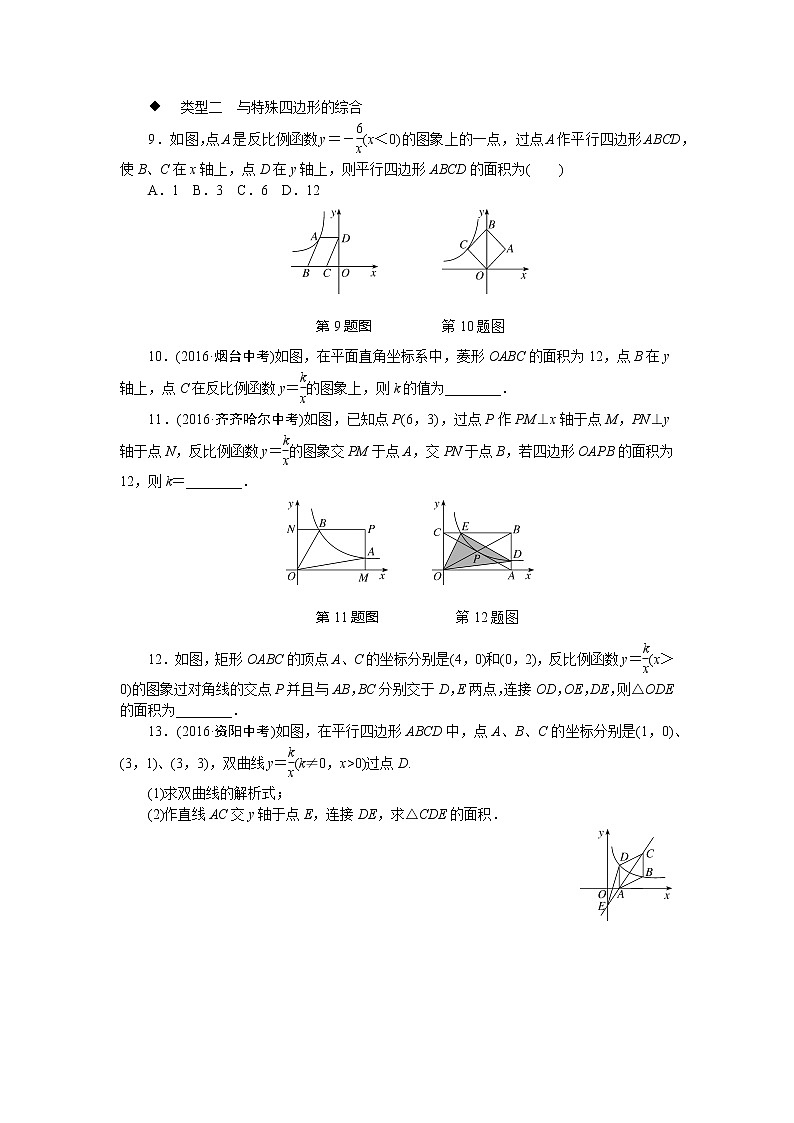 人教版数学九下 代几结合专题：反比例函数与几何图形的综合(选做)03