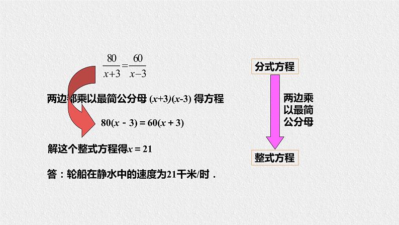 16.3可化为一元一次方程的分式方程（课件+教案+练习+学案）07