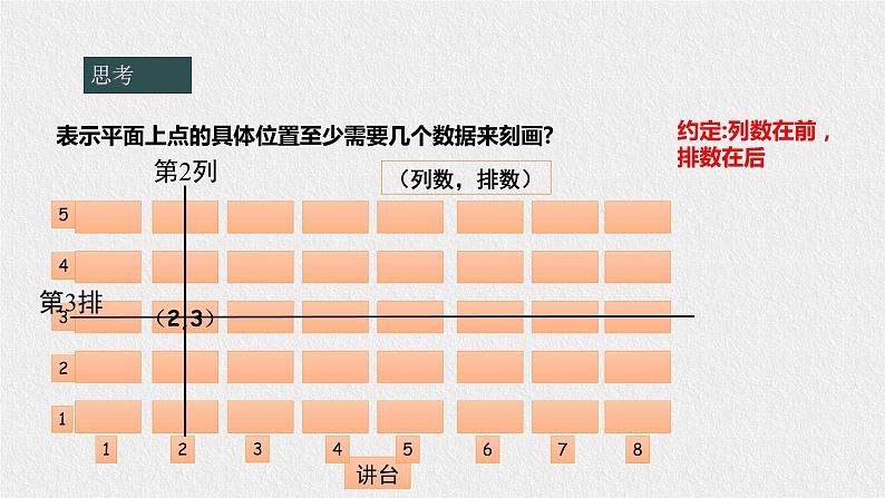 17.2.1平面直角坐标系（课件+教案+练习+学案）04