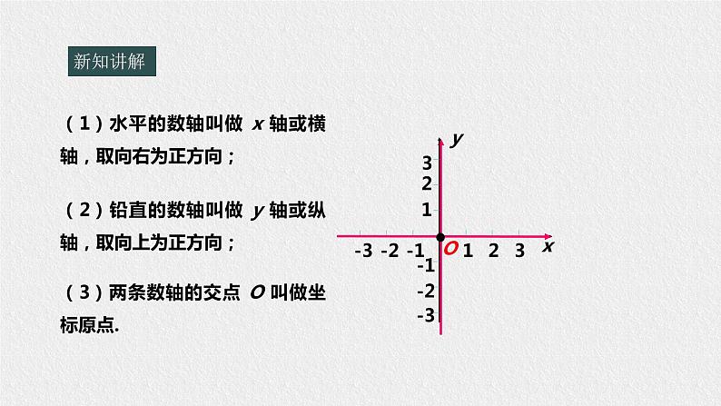 17.2.1平面直角坐标系（课件+教案+练习+学案）06