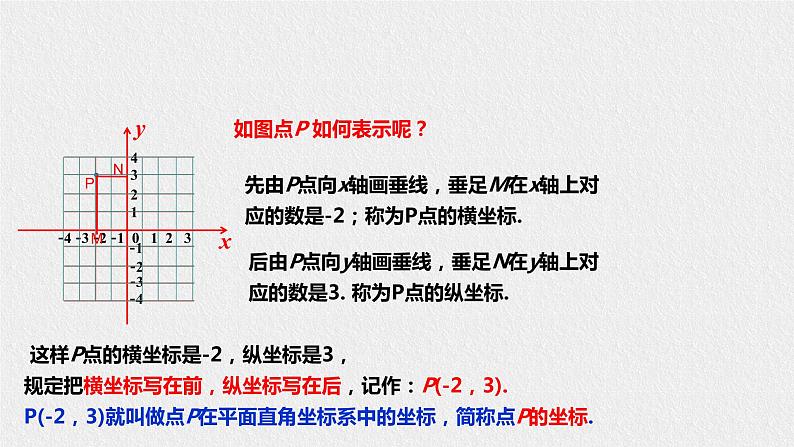 17.2.1平面直角坐标系（课件+教案+练习+学案）07
