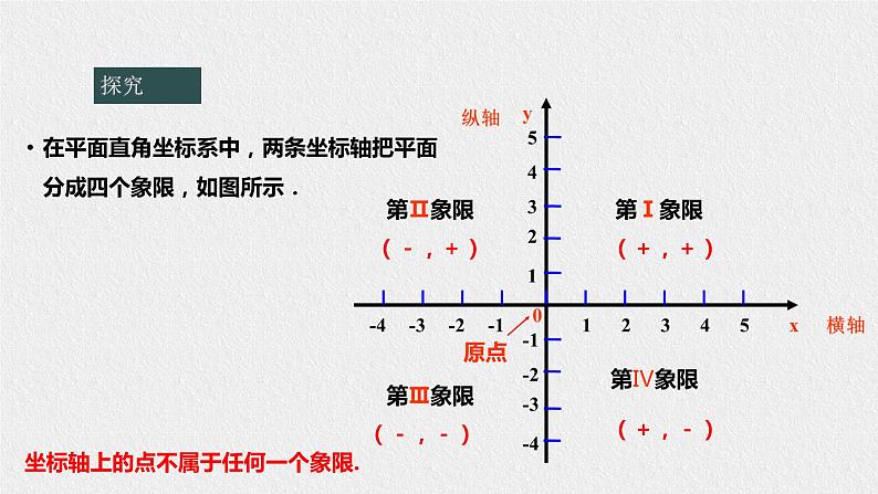 17.2.1平面直角坐标系（课件+教案+练习+学案）08