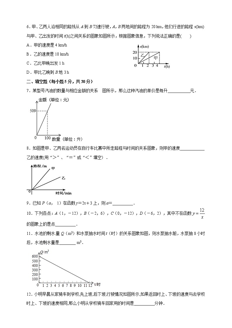 17.2.2函数的图象（课件+教案+练习+学案）02