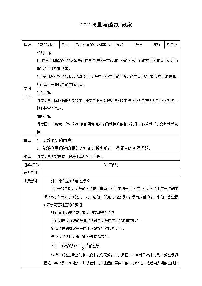 17.2.2函数的图象（课件+教案+练习+学案）01