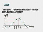 17.2.2函数的图象（课件+教案+练习+学案）