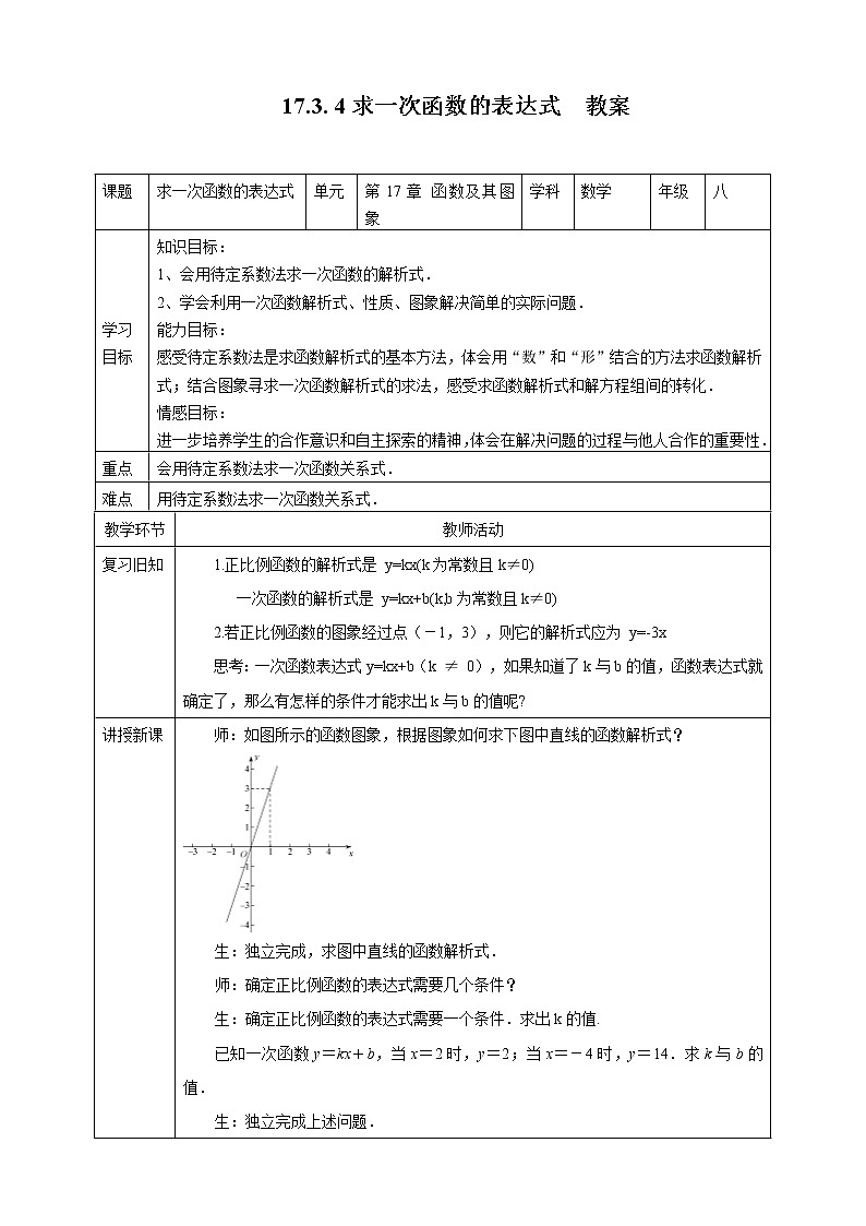 17.3.4求一次函数的表达式（课件+教案+练习+学案）01