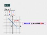 17.3.3一次函数的性质（课件+教案+练习+学案）